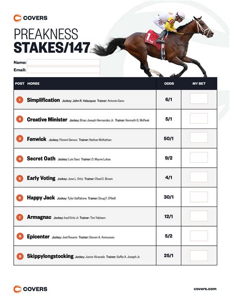 TopSport: Kalgoorlie 25 Aug 2024 / Winning Jockey Odds.